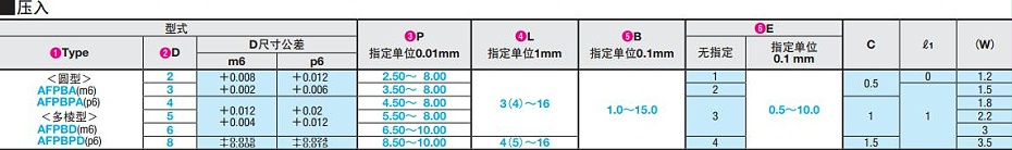高硬度定位銷