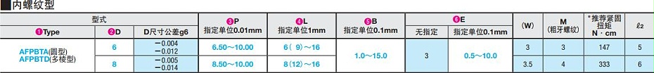 高硬度定位銷