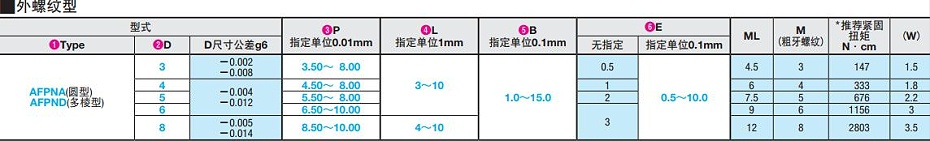高硬度定位銷