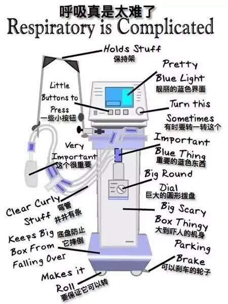 呼吸機