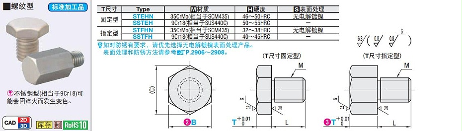 止動銷